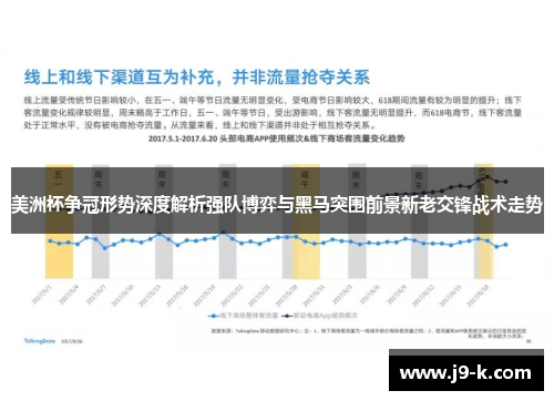 美洲杯争冠形势深度解析强队博弈与黑马突围前景新老交锋战术走势
