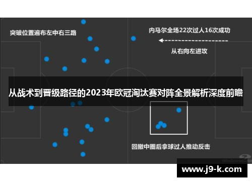 从战术到晋级路径的2023年欧冠淘汰赛对阵全景解析深度前瞻 从战术到晋级路径的2023年欧冠淘汰赛对阵全景解析深度前瞻