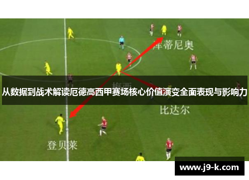 从数据到战术解读厄德高西甲赛场核心价值演变全面表现与影响力 从数据到战术解读厄德高西甲赛场核心价值演变全面表现与影响力