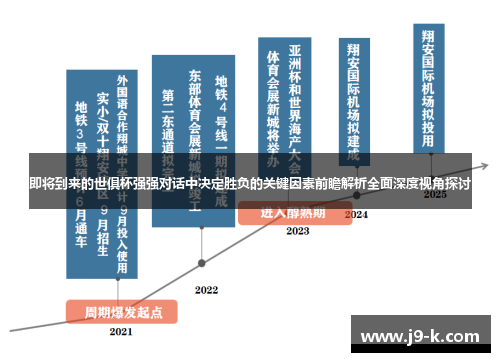 即将到来的世俱杯强强对话中决定胜负的关键因素前瞻解析全面深度视角探讨 即将到来的世俱杯强强对话中决定胜负的关键因素前瞻解析全面深度视角探讨