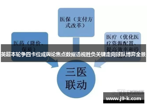 英超本轮争四卡位成舆论焦点数据透视胜负关键走向球队博弈全景