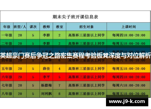 英超豪门赛后争冠之路密集赛程考验板凳深度与对位解析 英超豪门赛后争冠之路密集赛程考验板凳深度与对位解析