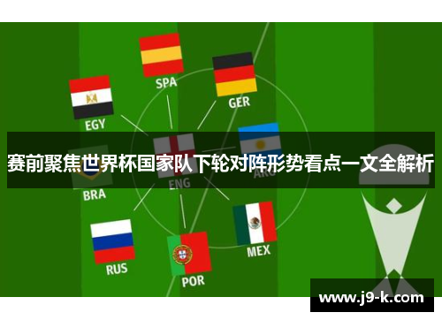 赛前聚焦世界杯国家队下轮对阵形势看点一文全解析 赛前聚焦世界杯国家队下轮对阵形势看点一文全解析
